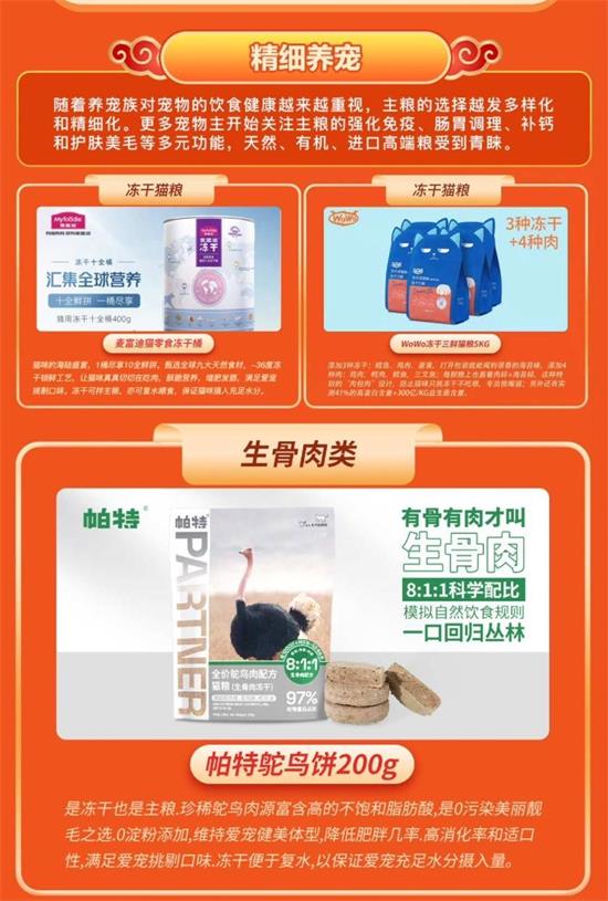 2021年宠物行业盘点：消费全面升级 六大细分发展趋势彰显未来方向