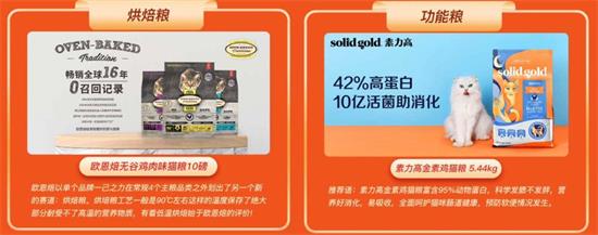 2021年宠物行业盘点：消费全面升级 六大细分发展趋势彰显未来方向