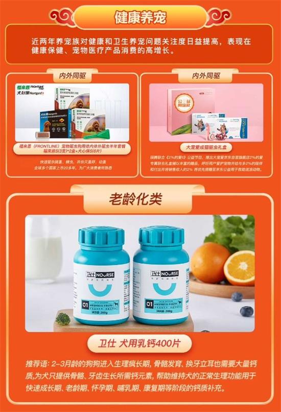 2021年宠物行业盘点：消费全面升级 六大细分发展趋势彰显未来方向