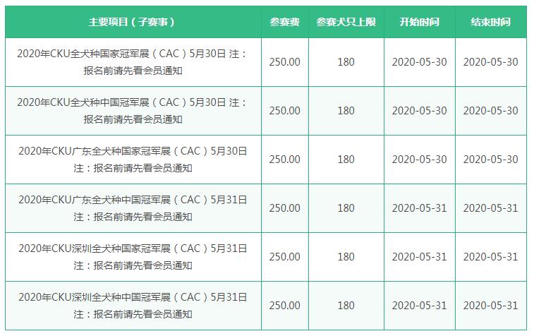 5月30-31日：深圳CKU全犬种冠军展6场(CAC)